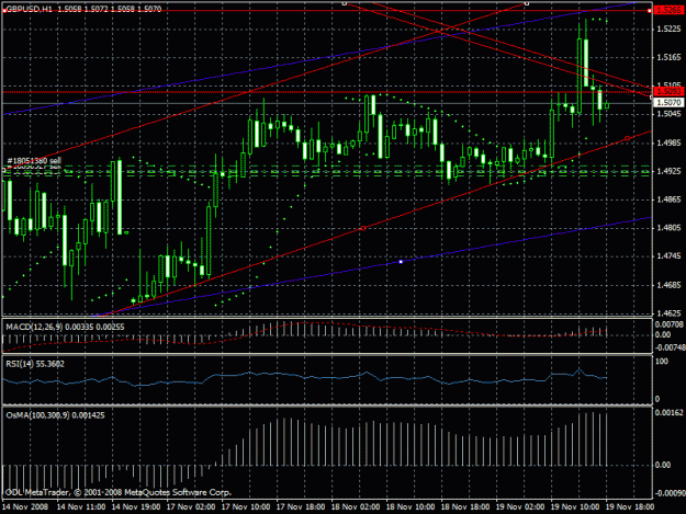 Click to Enlarge

Name: chart.gif
Size: 27 KB