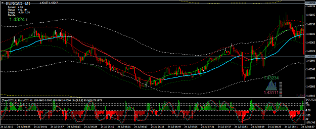 Click to Enlarge

Name: EURCADM1.png
Size: 54 KB