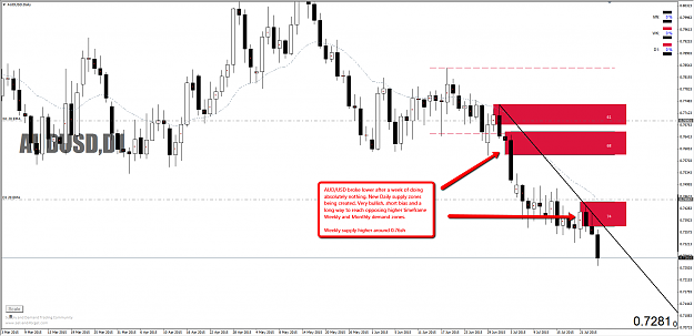 Click to Enlarge

Name: audusd_jul27.png
Size: 74 KB