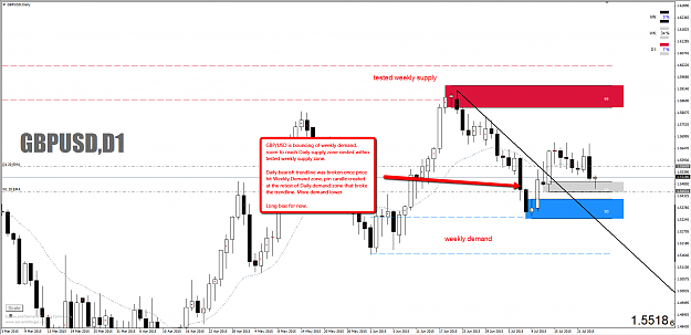 Click to Enlarge

Name: gbpusd_jul27.png
Size: 72 KB