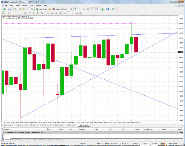 Click to Enlarge

Name: gbpjpy111908.gif
Size: 82 KB