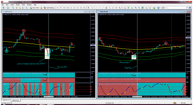Click to Enlarge

Name: MetaTrader - Pepperstone.png
Size: 124 KB