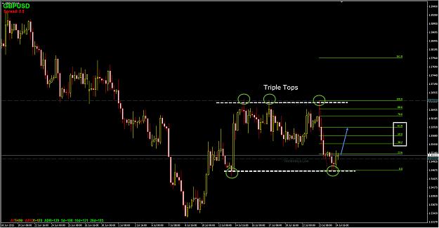 Click to Enlarge

Name: GU_H4_Retracement.jpg
Size: 235 KB