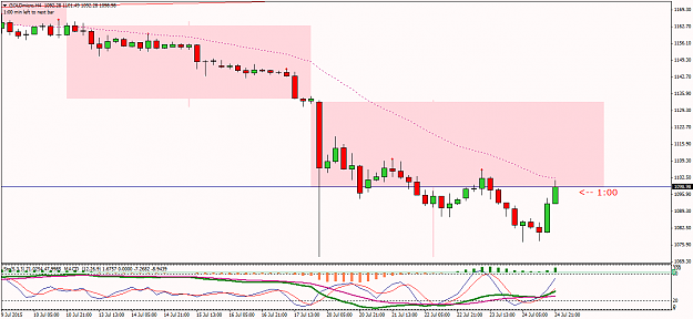 Click to Enlarge

Name: GOLDmicroH4 weekly candle.png
Size: 33 KB