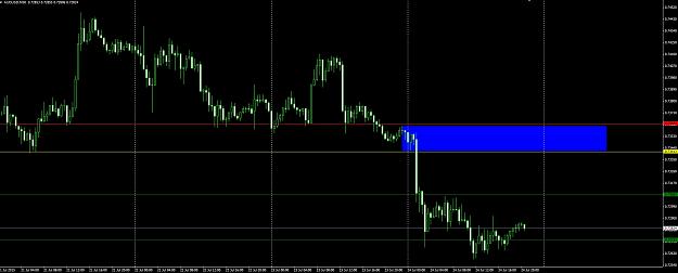 Click to Enlarge

Name: audusd2.jpg
Size: 179 KB