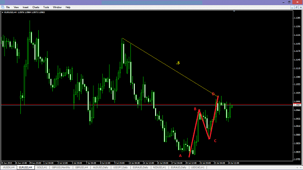 Click to Enlarge

Name: EURUSD H4 NEW.png
Size: 26 KB