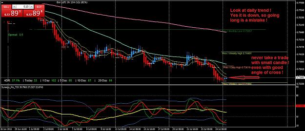 Click to Enlarge

Name: AUDUSD#H4.jpg
Size: 232 KB