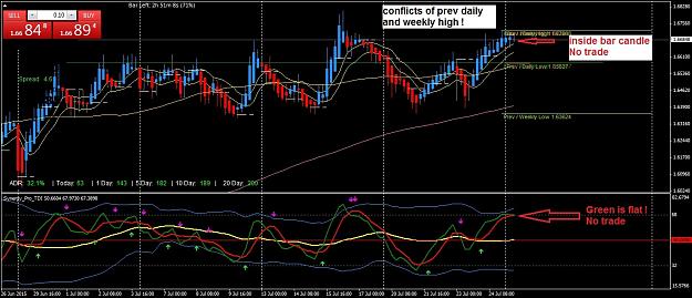 Click to Enlarge

Name: EURNZD#H4.jpg
Size: 235 KB