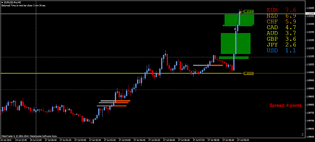 Click to Enlarge

Name: EURUSD-ProM5 27.7.15.png
Size: 45 KB