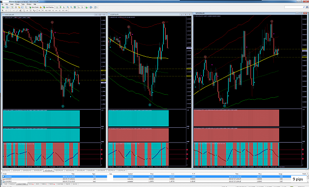 Click to Enlarge

Name: 9 pips.png
Size: 290 KB