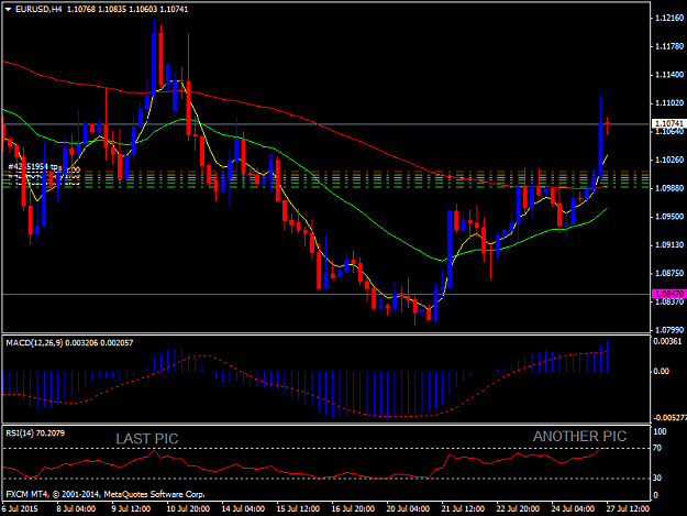 Click to Enlarge

Name: EURUSDH4.png
Size: 37 KB