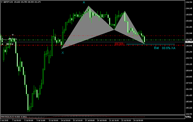 Click to Enlarge

Name: forexfactory GBPJPYH4.png
Size: 34 KB