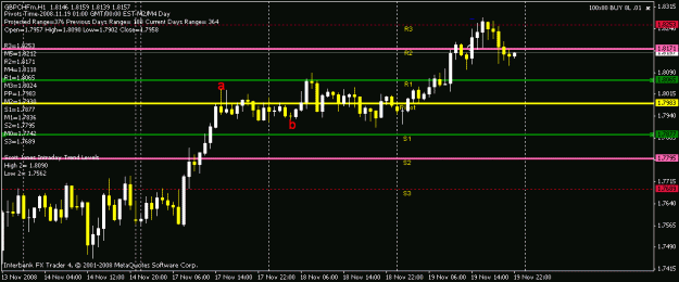 Click to Enlarge

Name: gbp chf.gif
Size: 14 KB