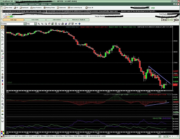 Click to Enlarge

Name: gbpusd.JPG
Size: 241 KB