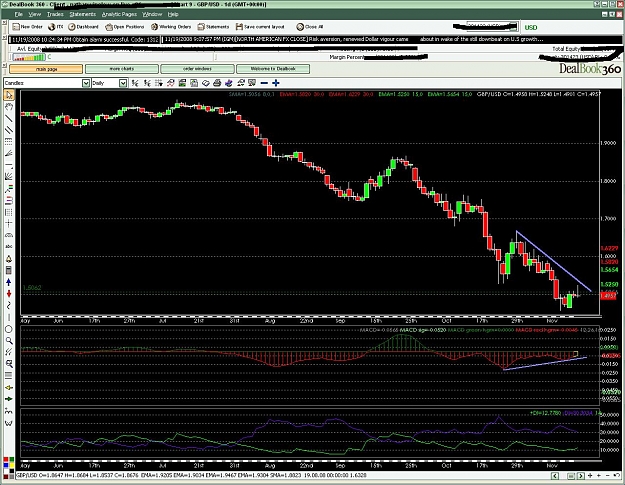 Click to Enlarge

Name: gbpusd.JPG
Size: 241 KB