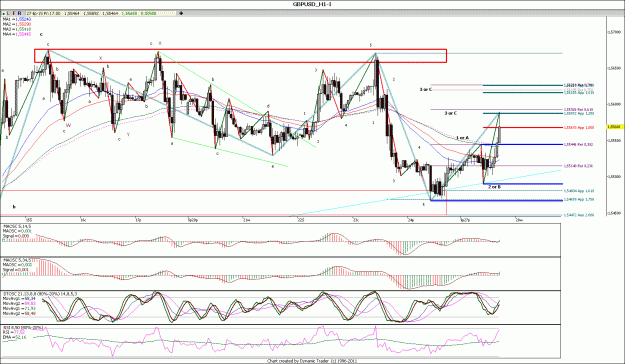 Click to Enlarge

Name: GBPUSD_H1..11.gif
Size: 213 KB