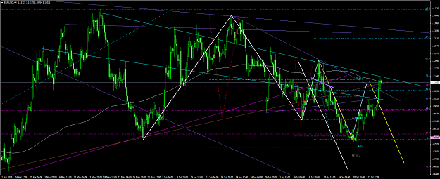 Click to Enlarge

Name: eurusd #119.png
Size: 107 KB