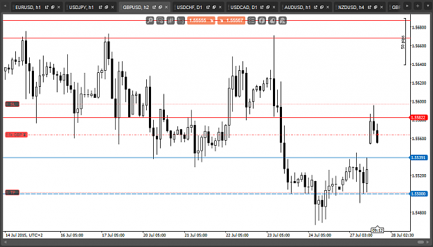 Click to Enlarge

Name: GBPUSD 2H.png
Size: 35 KB