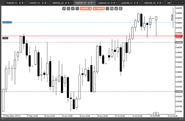 Click to Enlarge

Name: USDCHF.png
Size: 39 KB