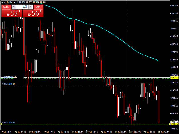 Click to Enlarge

Name: AUDJPY.M15tp.png
Size: 36 KB
