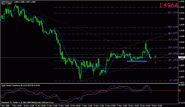 Click to Enlarge

Name: gbpusd.gif
Size: 25 KB