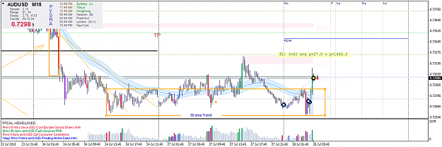 Click to Enlarge

Name: audusd-m15-2807c.png
Size: 48 KB