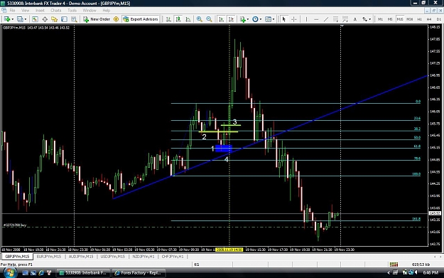 Click to Enlarge

Name: TradeAnalysis_Nov_19_US.jpg
Size: 129 KB