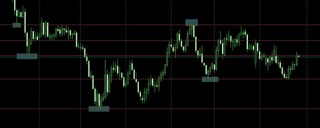 Click to Enlarge

Name: EURUSD Daily.jpg
Size: 62 KB