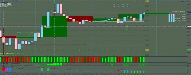 Click to Enlarge

Name: GBPUSDM30.png
Size: 54 KB