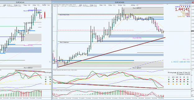 Click to Enlarge

Name: 28.7.15 ECAD h4 div for short, m30 potential hid div for long@3.16pm aedt.png
Size: 94 KB
