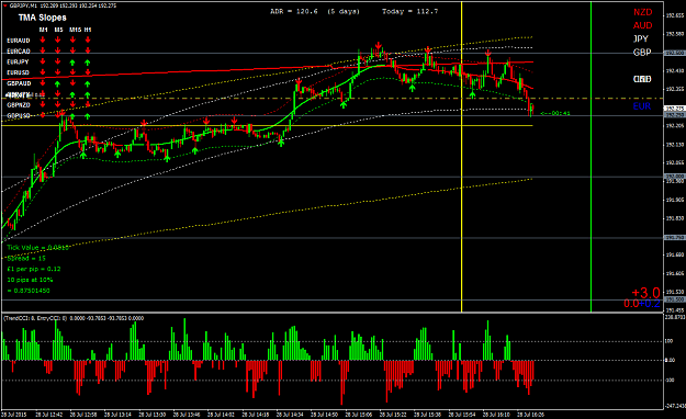 Click to Enlarge

Name: GBPJPYM1 entry today.png
Size: 60 KB