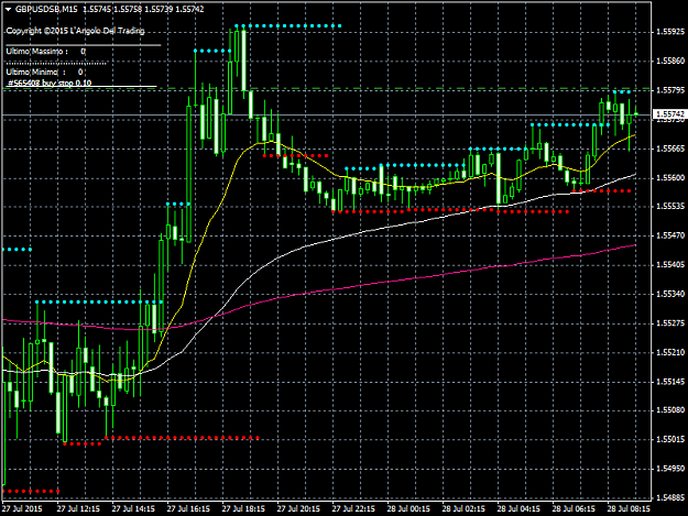 Click to Enlarge

Name: GBPUSDSBM15.png
Size: 41 KB