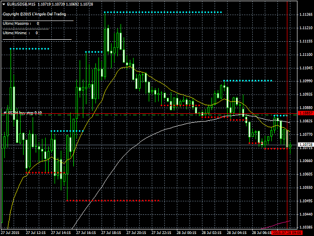 Click to Enlarge

Name: EURUSDSBM15.png
Size: 44 KB