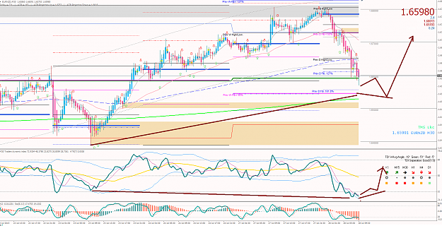 Click to Enlarge

Name: 28.7.15 EN M30 (waiting for hid div long potential).png
Size: 111 KB
