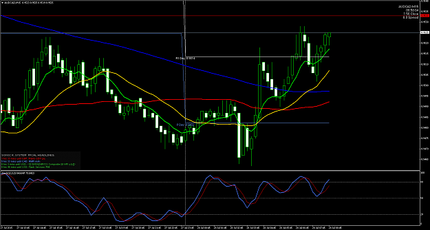Click to Enlarge

Name: AUDCADM15.png
Size: 68 KB