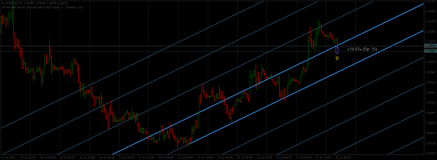 Click to Enlarge

Name: EURUSDH1.png
Size: 48 KB