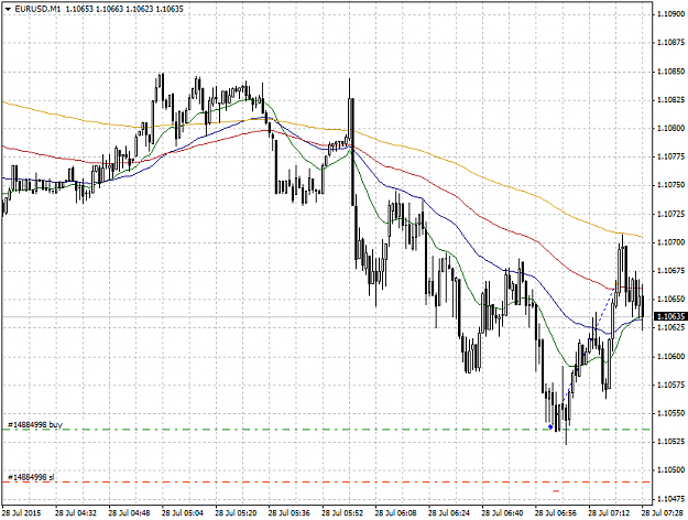 Click to Enlarge

Name: EURUSDM1.png
Size: 33 KB