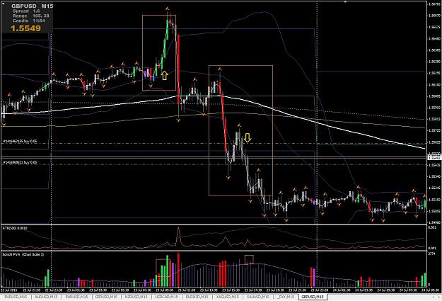 Click to Enlarge

Name: Biotraders 20150728 setup.JPG
Size: 178 KB