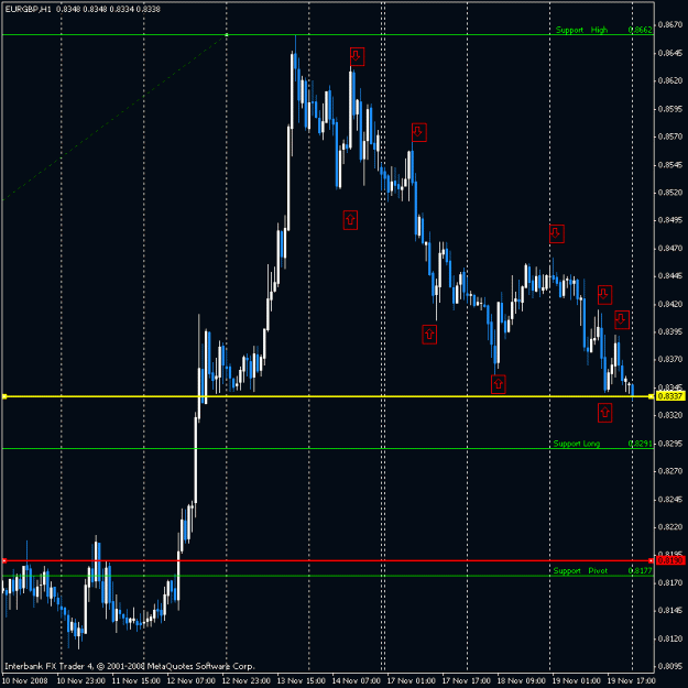 Click to Enlarge

Name: eurgbp4.gif
Size: 20 KB