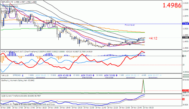 Click to Enlarge

Name: gbpusd.gif
Size: 31 KB