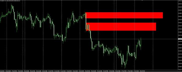 Click to Enlarge

Name: gbpjpy3.jpg
Size: 211 KB