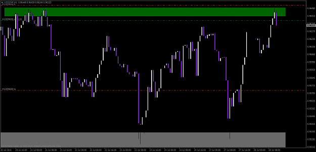 Click to Enlarge

Name: USDCHFH1e66f4.png
Size: 33 KB