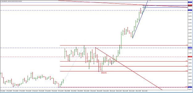 Click to Enlarge

Name: DAX28_1.png
Size: 31 KB