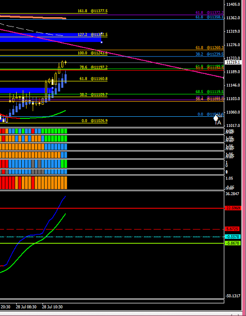 Click to Enlarge

Name: DAX1.PNG
Size: 26 KB