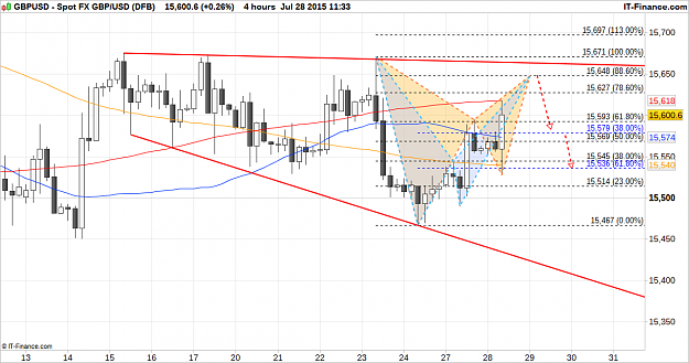 Click to Enlarge

Name: USD (DFB).png
Size: 60 KB