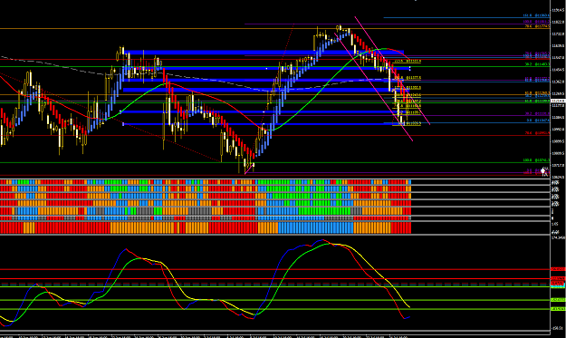 Click to Enlarge

Name: DAX 4Hr.PNG
Size: 86 KB