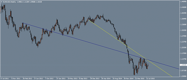 Click to Enlarge

Name: EURUSDWeekly.png
Size: 24 KB