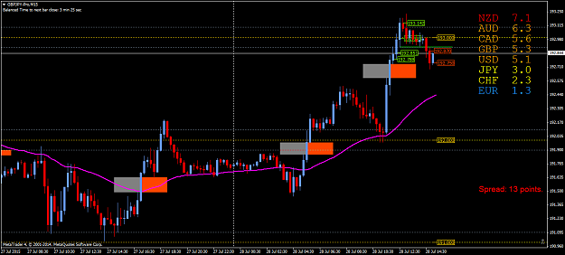 Click to Enlarge

Name: GBPJPY-ProM15 28.7.15_1.png
Size: 53 KB