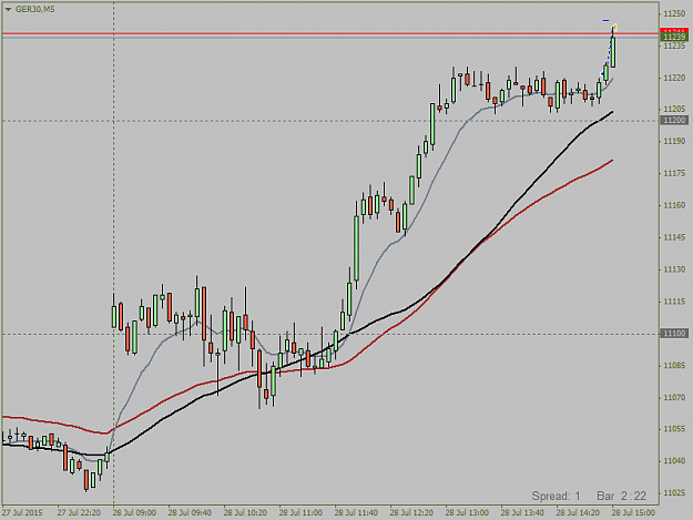 Click to Enlarge

Name: GER30M5.png  28.7..png
Size: 22 KB