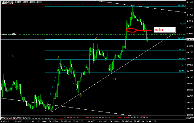 Click to Enlarge

Name: forexfactrory EURUSDH1 (7).png
Size: 38 KB